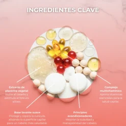 CHAMPU ANTICAIDA 250 ML