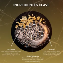 LUXURY GOLD CONTORNO DE OJOS 15 ML