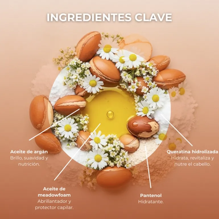 MASCARILLA ARGAN SUBLIME 225ML