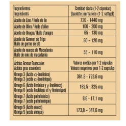 OMEGA 3 6 7 9 45 PERLAS