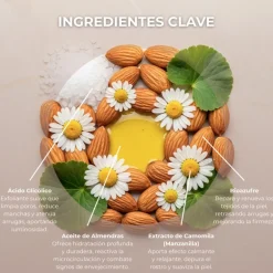 SAPHIR. RENEWAL CREAM 50 ML