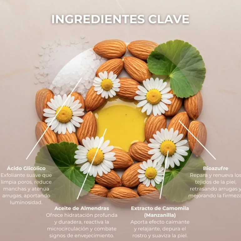 SAPHIR. RENEWAL CREAM 50 ML