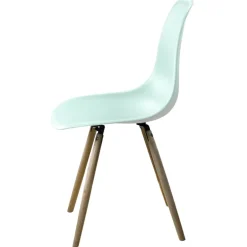 SILLA ESTOCOLMO WATER GREEN 53X46X80-ASIE AL SUELO 45