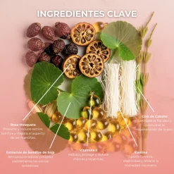 SLIM CODE ANTIESTRIAS 200 ML